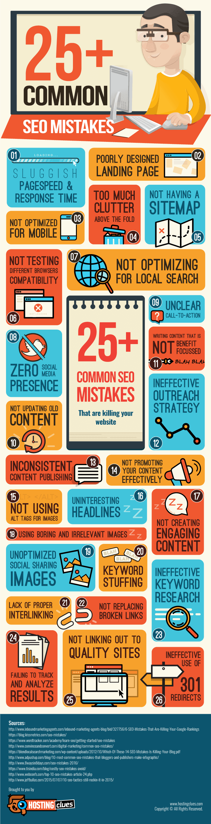 25+ Common SEO Mistakes [Infographic]